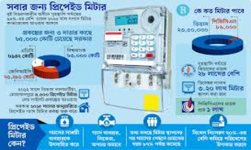 প্রিপেইড গ্যাসের মিটার বসাতে উচ্চ সুদে ঋণ দিতে চায় জাপানি ব্যাংক