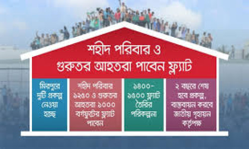 জুলাই গণ–অভ্যুত্থান: ফ্ল্যাট পাবে শহীদদের পরিবার